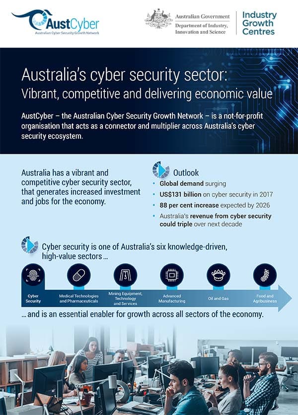 SCP Factsheet Australia's cyber security sector