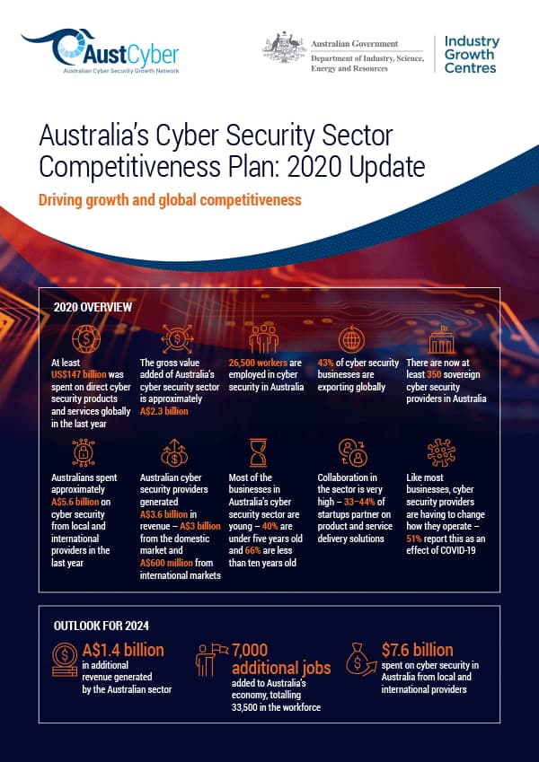 Australia's Sector Competitiveness Plan 2020: Summary factsheet