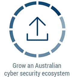 Grow Australia's cyber security ecosystem